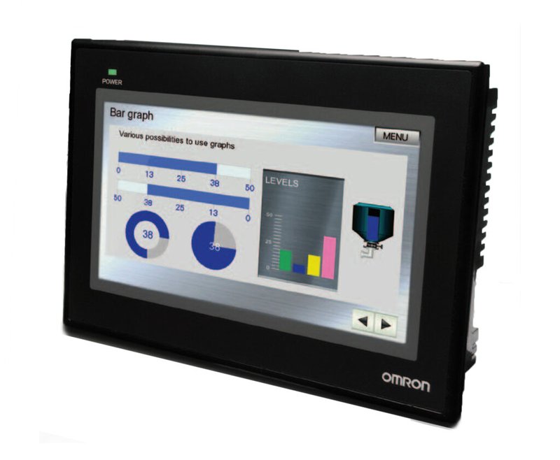 Omron счётчики