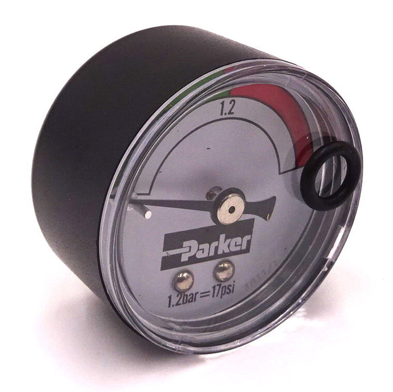 Parker индикаторы