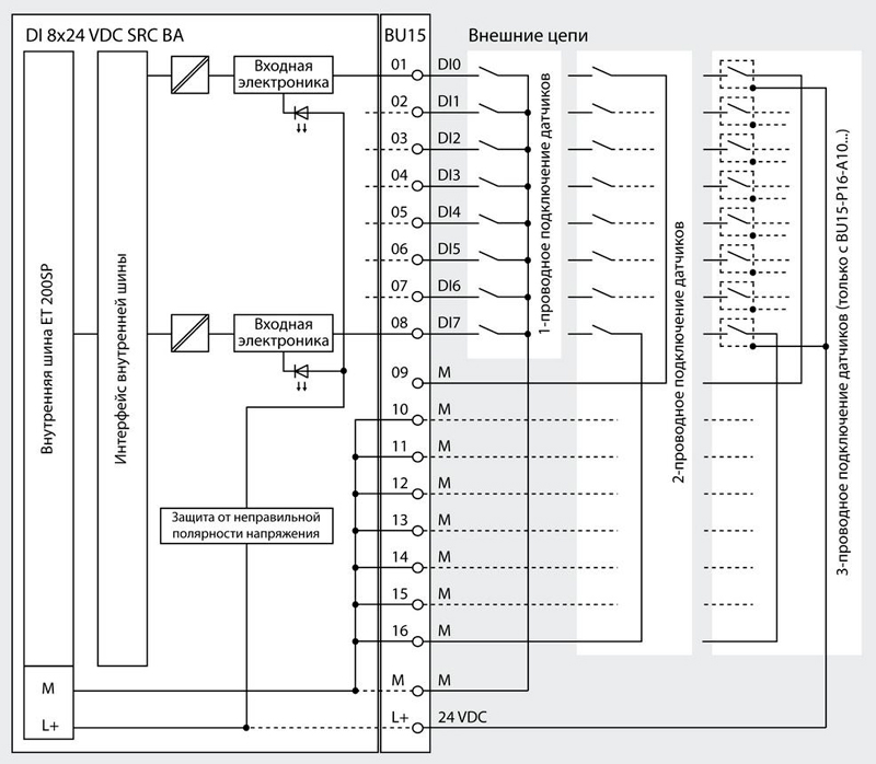 Fdcio222 siemens схема подключения