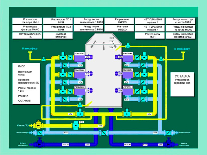 Siemens s1200 схема подключения