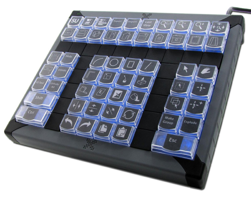 Клавиатуры / клавишные панели