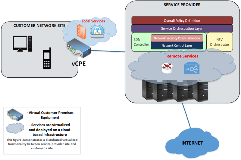 Безопасность сетей IPS Cisco