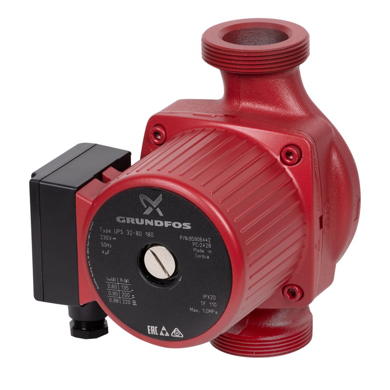 grundfos скорости