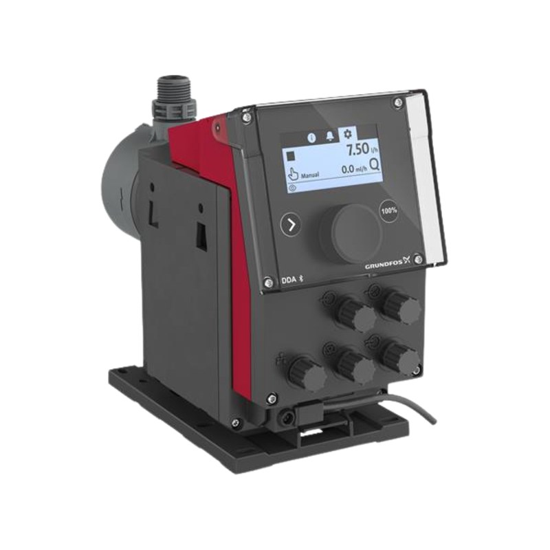 grundfos санкт петербург