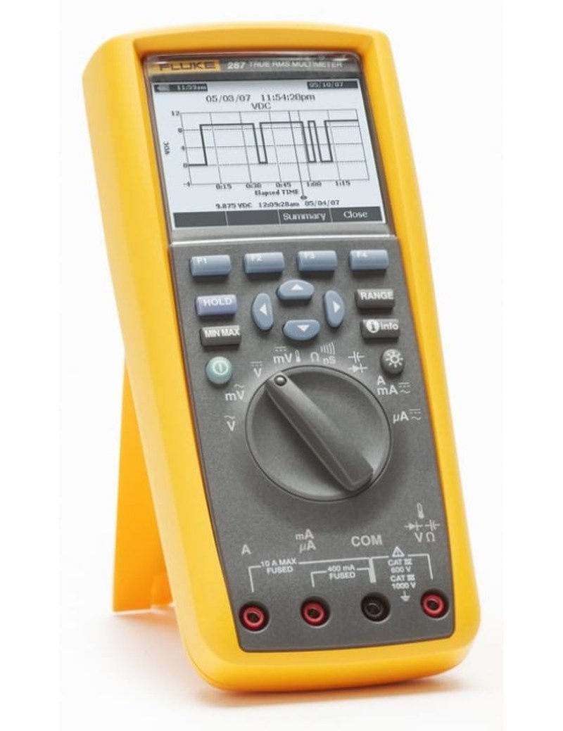 fluke 287 характеристики