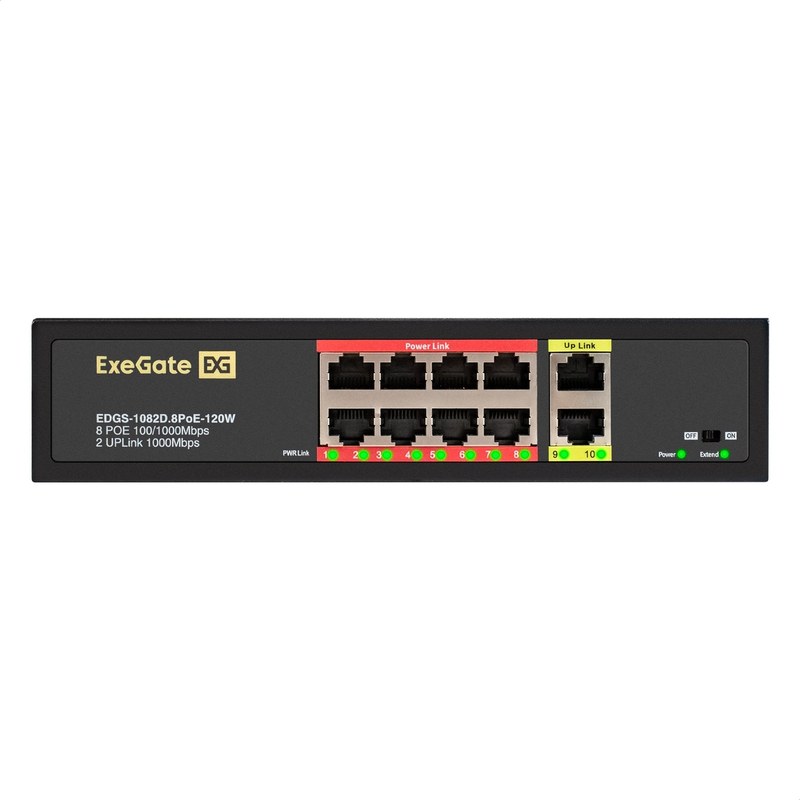 exegate edgs 1082d