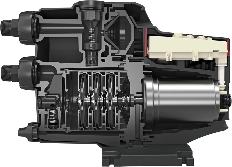 насос grundfos принцип работы