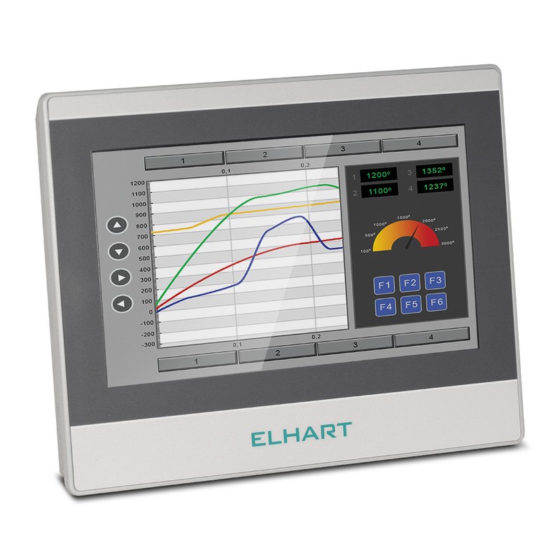 панели оператора elhart