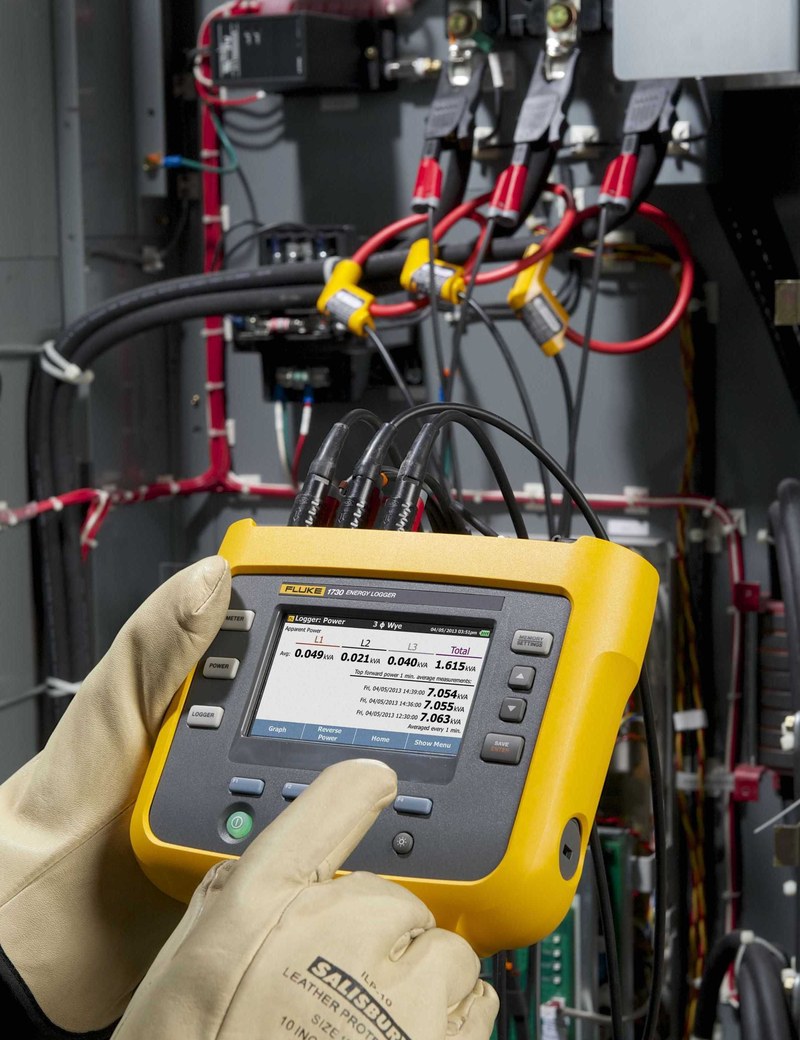 fluke 1738