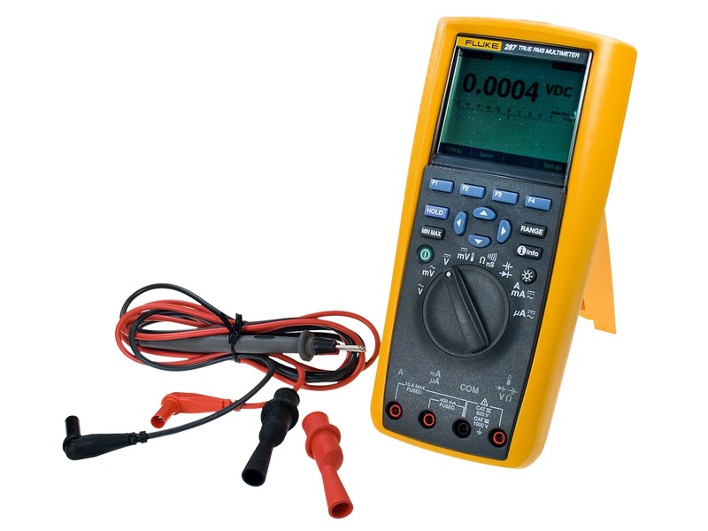 fluke 287 купить