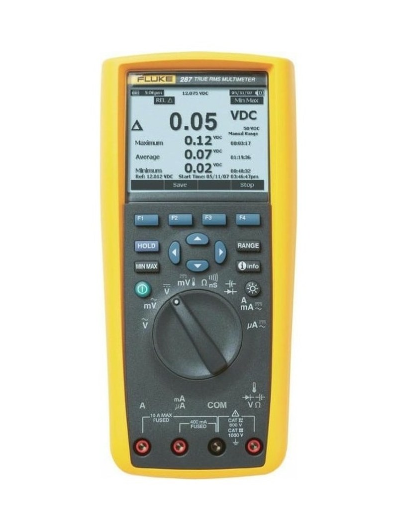 fluke 287 289