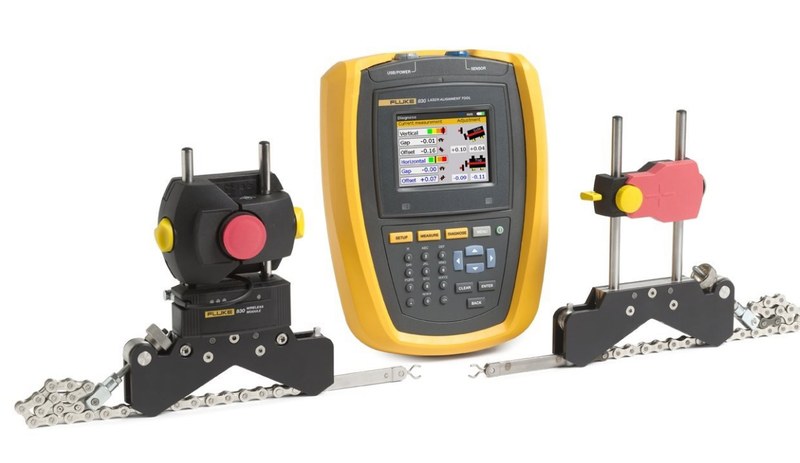 fluke 830
