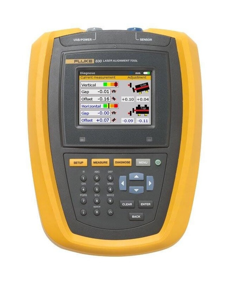fluke 830