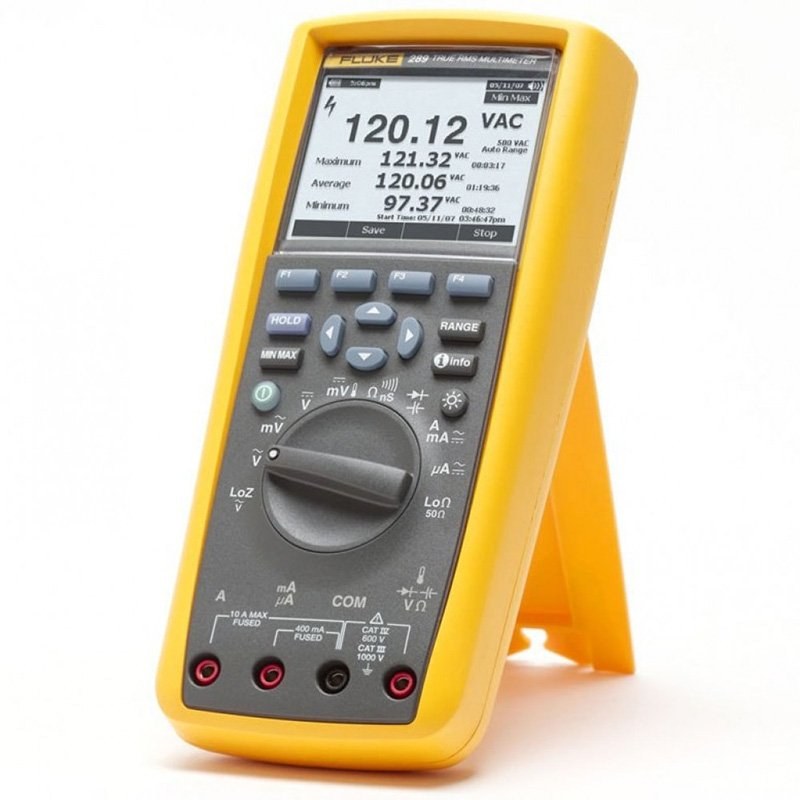 fluke 289 характеристики