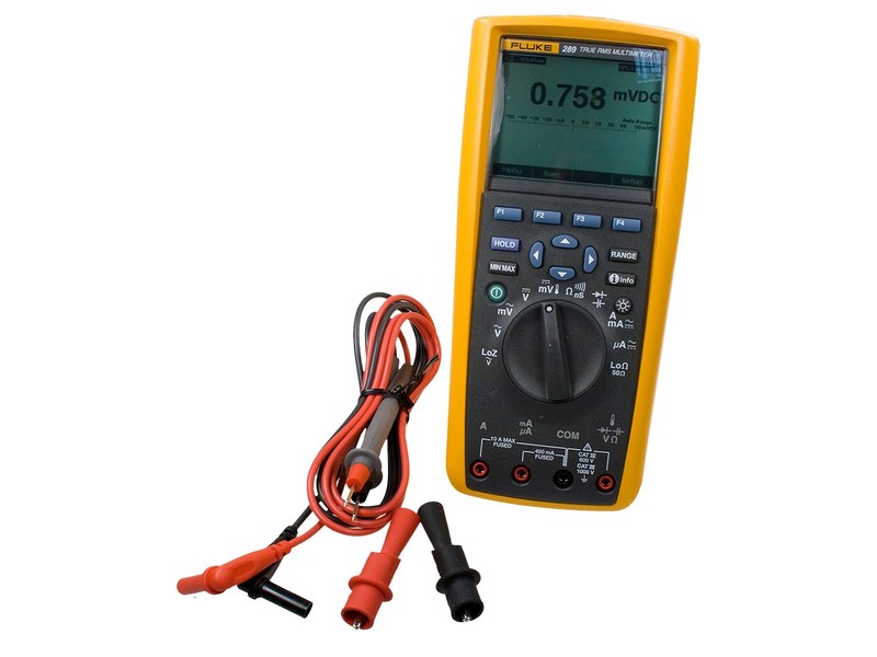 fluke 289 характеристики