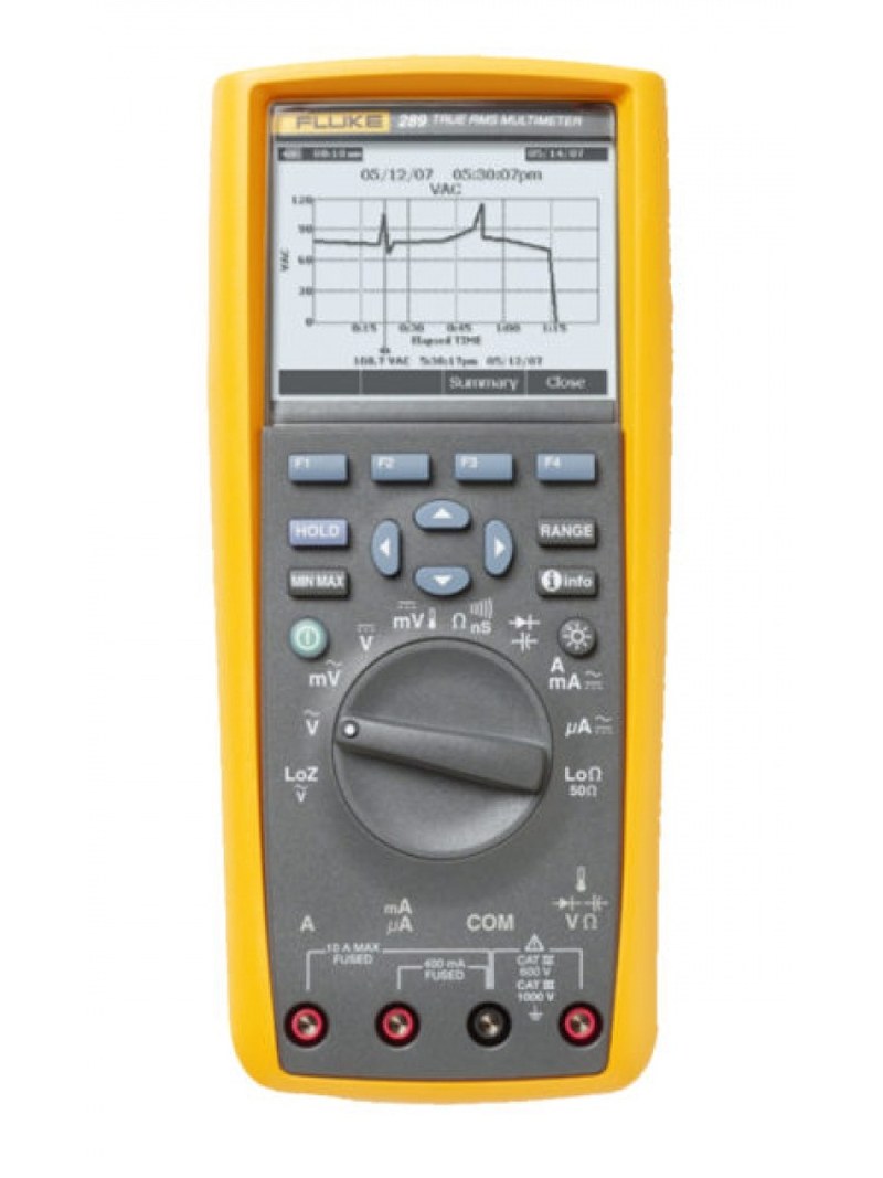 fluke 289c