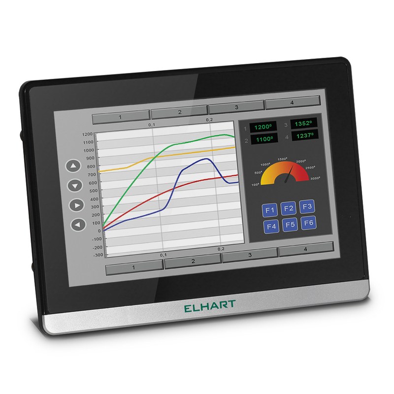 elhart ecp