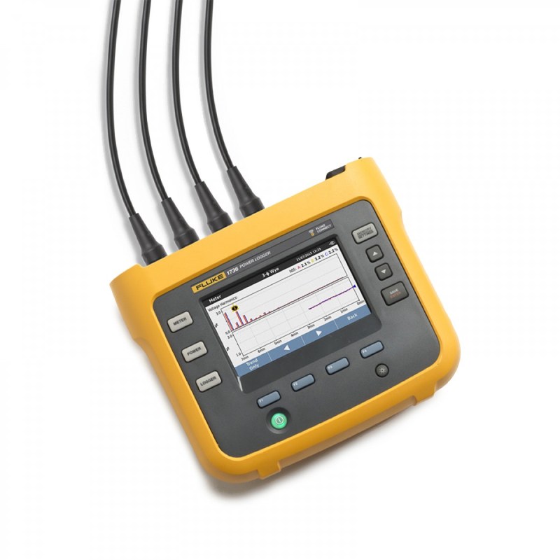 fluke 1736