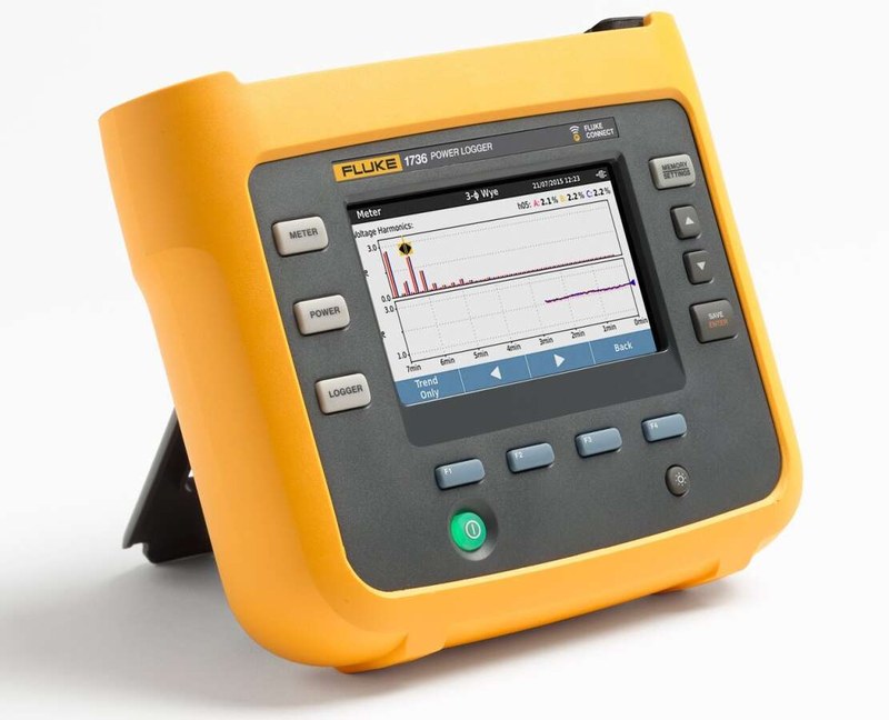 fluke 1736