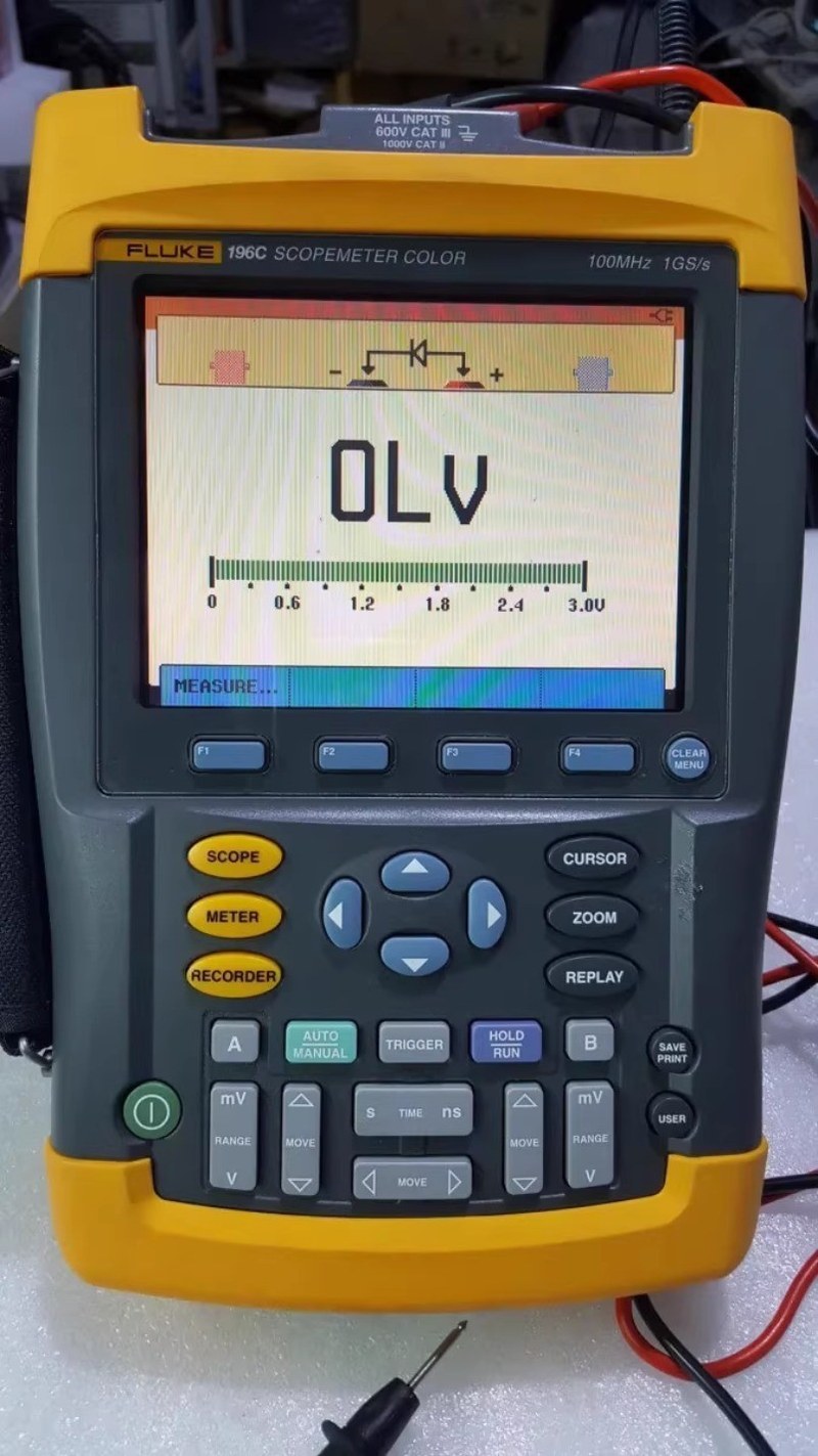 fluke 196c