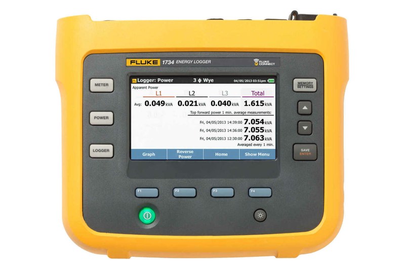 fluke 1734