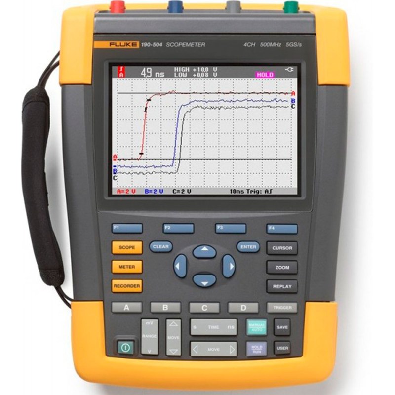 fluke 190 504