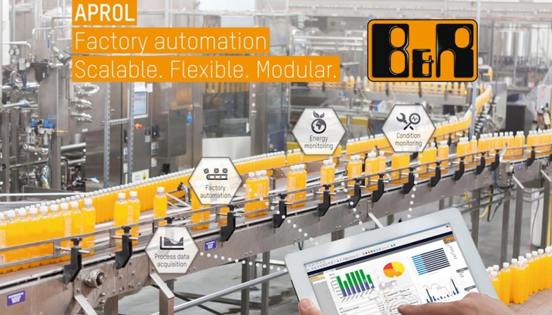 B&R Системы управления производственными процессами