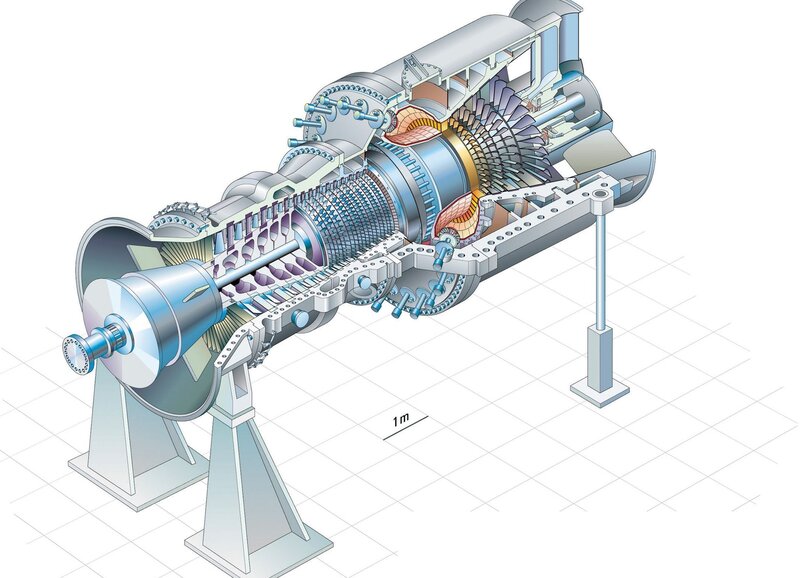 Промышленные газовые турбины SGT 400 Siemens Промышленные газовые турбины SGT 400 Siemens