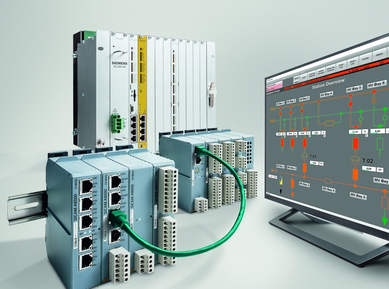 SCADA-система Siemens HMI