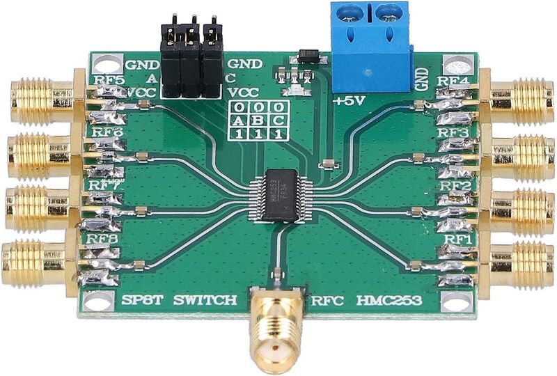 Advantech Беспроводные радиочастотные модули