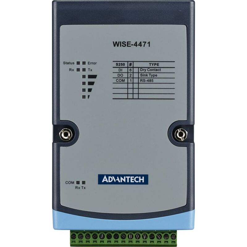 Advantech Модули визуального вывода