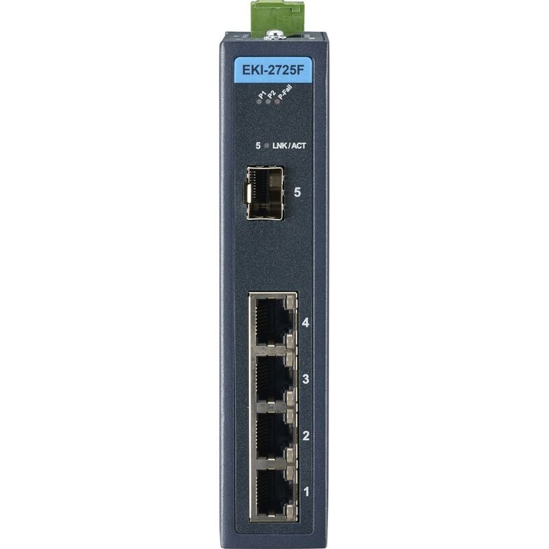 Advantech Сетевые (Ethernet) и коммуникационные модули