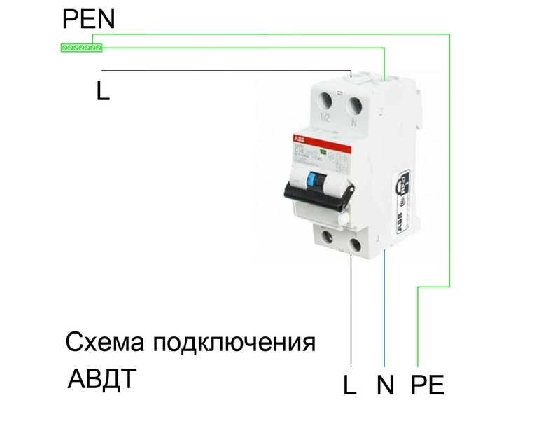 УЗО ABB: Легкость подключения и высокая надежность – исследуйте простые схемы подключения