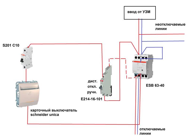 Выключатель ABB: инструкция по быстрому и безопасному подключению