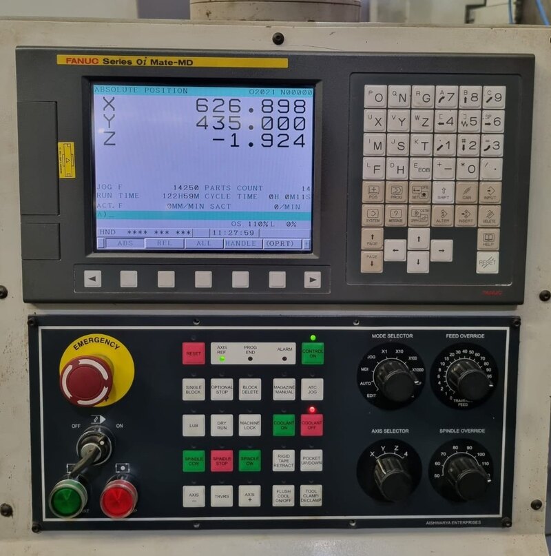 Станки FANUC