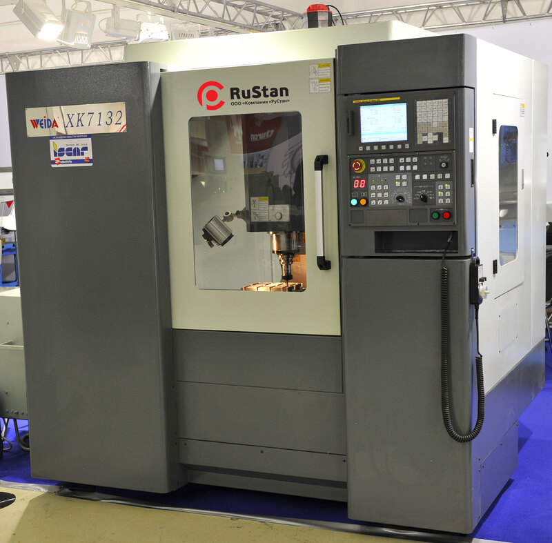 Станки со стойкой FANUC Станки со стойкой FANUC
