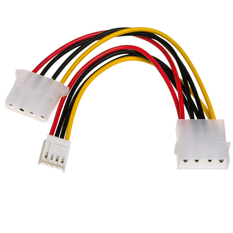 Molex Инструментальные средства