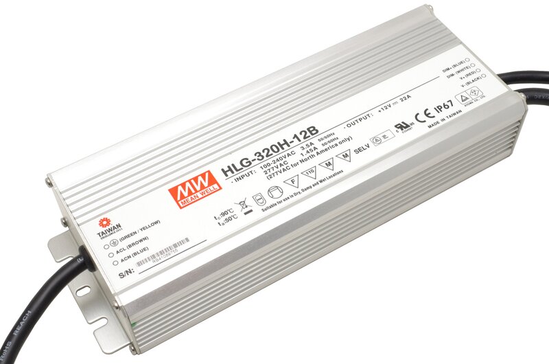 Источник питания MEAN WELL HLG 320H Источник питания MEAN WELL HLG 320H