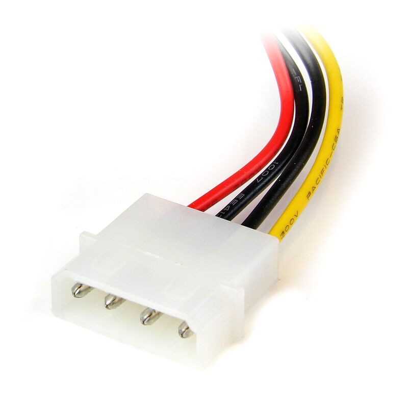 Molex Filters