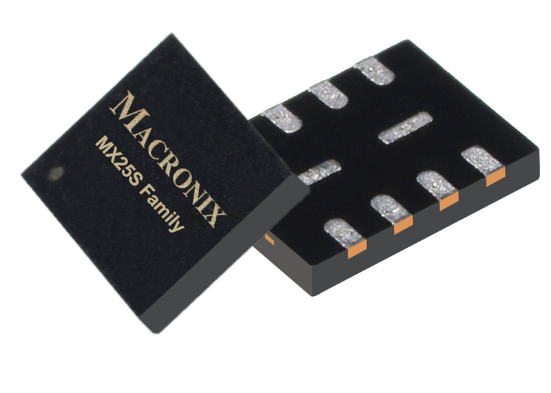 Macronix International