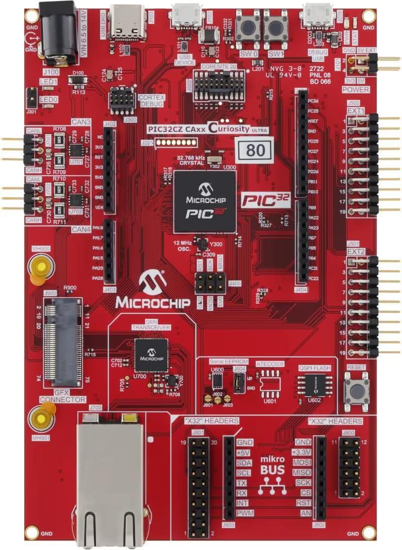 Microchip Technology Inc