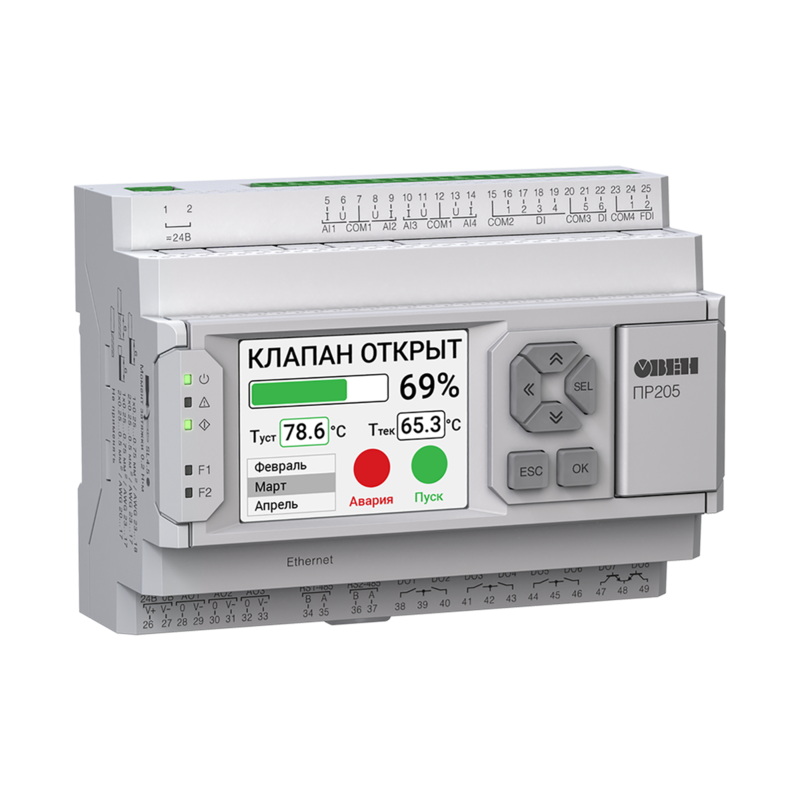 ОВЕН Коммуникационные опции ОВЕН Коммуникационные опции