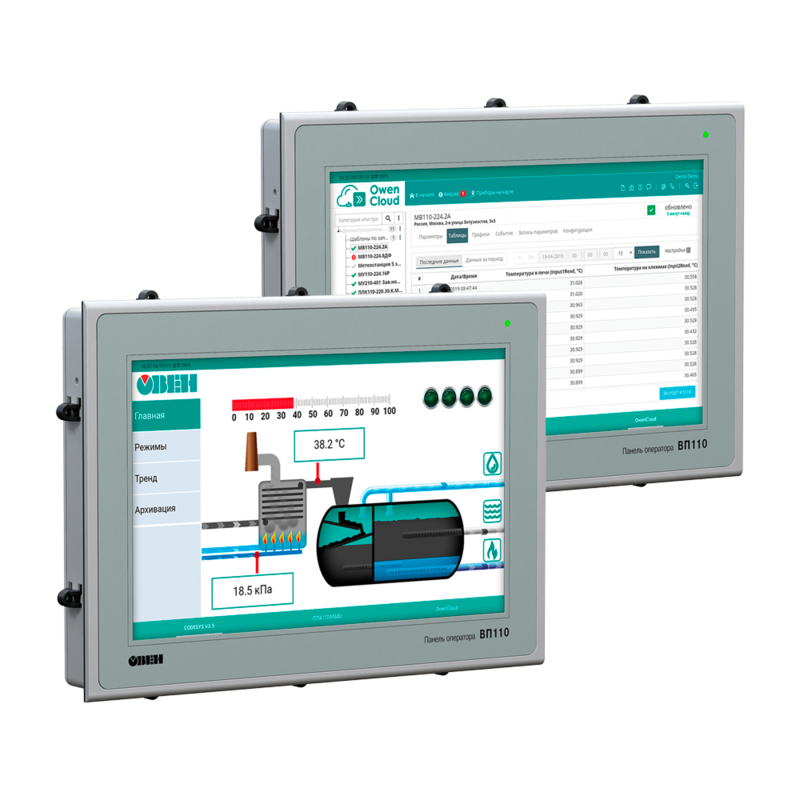 ОВЕН Панели оператора