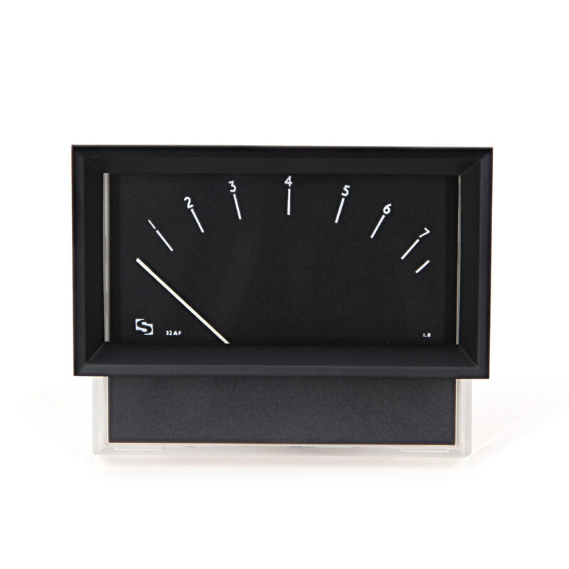 Sifam Вольтметры