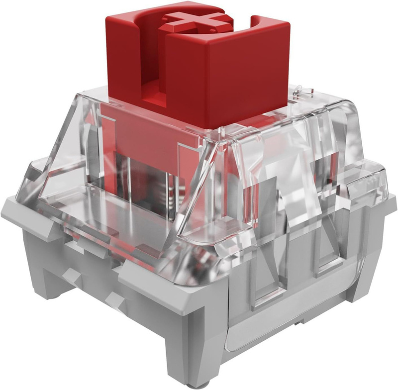 Sharp Переключатели