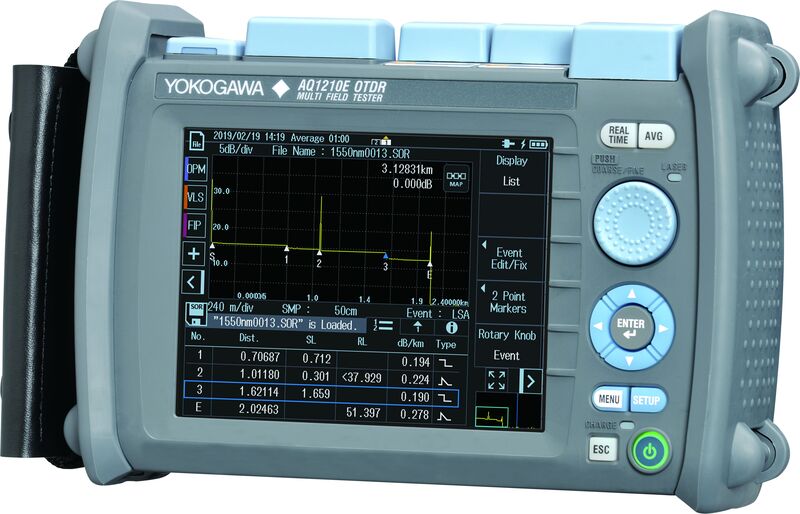 Рефлектометры Yokogawa Рефлектометры Yokogawa