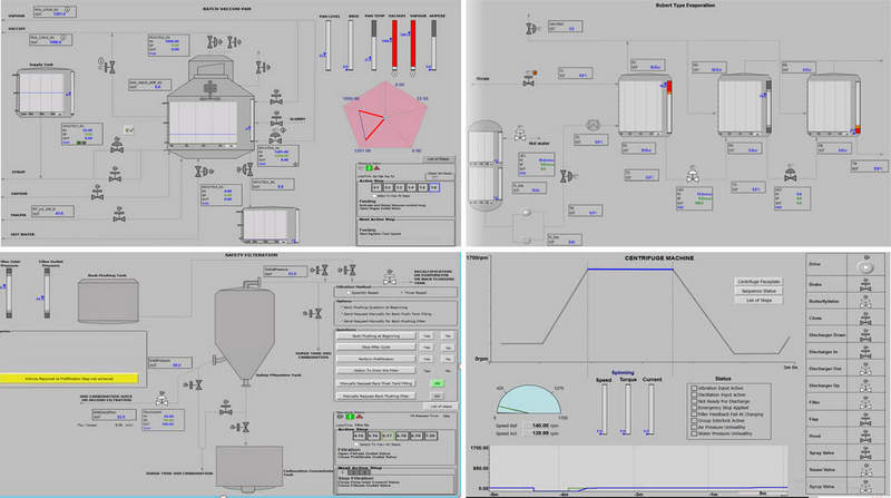 abb control