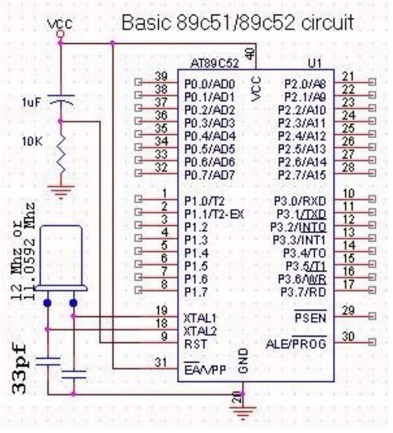 Высокая производительность и простота – Atmel 89C52 для инженеров