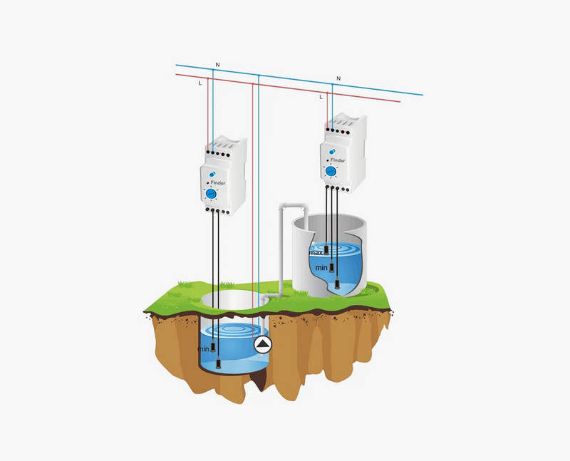 реле уровня finder