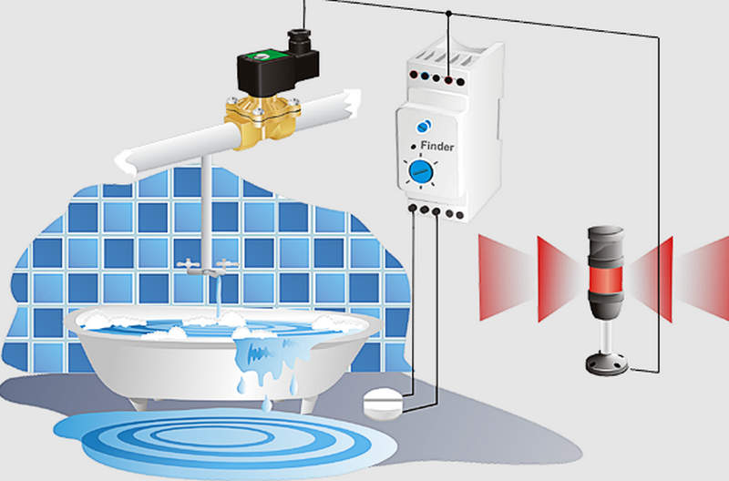 finder реле контроля уровня